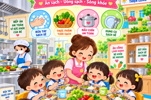 🌸 TRƯỜNG MẦM NON THIỆN LONG TUYÊN TRUYỀN VỆ SINH AN TOÀN THỰC PHẨM 🌸